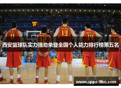 西安篮球队实力强劲荣登全国个人能力排行榜第五名